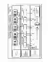 Fig. 05 - Line switching system