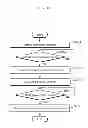 Fig. 06 - Line switching system