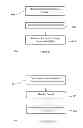 Fig. 07 - Systems, devices, and methods for automation and energy management