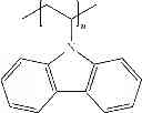 Fig. 131 - Copper(I)-carbene complexes and organic electroluminescent devices