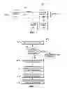 Fig. 03 - Circuits and methods for reducing flicker in an LED light source