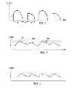 Fig. 04 - Circuits and methods for reducing flicker in an LED light source