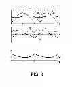 Fig. 09 - Driver device for driving an LED unit