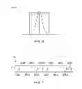 Fig. 03 - LIGHT EMITTING MODULE AND METHOD OF MANUFACTURING THE SAME