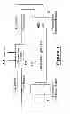 Fig. 02 - Universal LED ballast compatible controller device