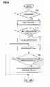 Fig. 06 - Vehicle and method for controlling vehicle