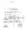 Fig. 02 - Power relay assembly driving apparatus and driving method thereof