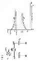 Fig. 06 - Charge transfer circuit