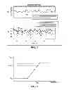 Fig. 04 - Switched mode assisted linear regulator with decoupled output impedance and signal path bandwidth