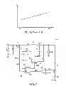 Fig. 02 - Cot converter with controlled frequency and associated method