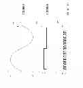 Fig. 09 - SYNCHRONIZED SELF-REFERENCED HIGH VOLTAGE ALTERNATING CURRENT POWER SAVING REGENERATOR SWITCH SYSTEM