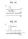 Fig. 06 - Nanogap device and method of processing signal from the nanogap device