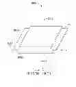 Fig. 02 - INSTRUMENT FOR MEASURING LED LIGHT SOURCE