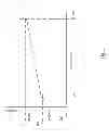 Fig. 03 - System and method for improved battery charge state determination