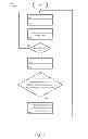 Fig. 04 - System and method for improved battery charge state determination