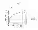 Fig. 07 - Condition estimation device and method of estimating condition