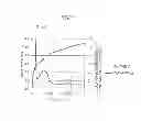 Fig. 08 - Condition estimation device and method of estimating condition