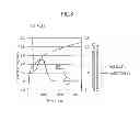 Fig. 09 - Condition estimation device and method of estimating condition