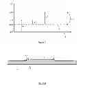 Fig. 05 - Integrated circuit for capacitive measurement including a floating bridge