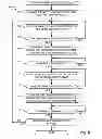 Fig. 09 - Systems, methods, and apparatus to drive reactive loads