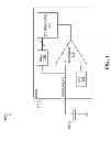Fig. 02 - Charge measurement