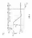 Fig. 04 - Charge measurement