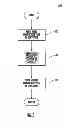 Fig. 06 - SUBSTRATE INDUCTIVE DEVICE METHODS AND APPARATUS