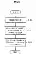 Fig. 07 - Audio illumination apparatus and storage medium
