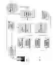 Fig. 02 - SYSTEMS AND ALGORITHMS FOR CLASSIFICATION OF USER BASED ON THEIR PERSONAL FEATURES