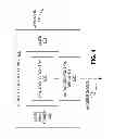Fig. 06 - Audible feedback for input activation of a remote control device