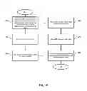 Fig. 07 - Encoding dynamic haptic effects