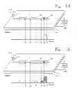 Fig. 09 - Method and apparatus for sensory stimulation