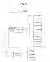 Fig. 09 - Light bar and method of making