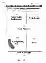 Fig. 22 - GENERAL HEALTH AND WELLNESS MANAGEMENT METHOD AND APPARATUS FOR A WELLNESS APPLICATION USING DATA ASSOCIATED WITH A DATA-CAPABLE BAND