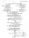 Fig. 28 - GENERAL HEALTH AND WELLNESS MANAGEMENT METHOD AND APPARATUS FOR A WELLNESS APPLICATION USING DATA ASSOCIATED WITH A DATA-CAPABLE BAND