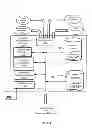 Fig. 30 - GENERAL HEALTH AND WELLNESS MANAGEMENT METHOD AND APPARATUS FOR A WELLNESS APPLICATION USING DATA ASSOCIATED WITH A DATA-CAPABLE BAND