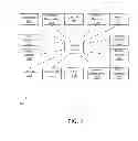 Fig. 04 - GENERAL HEALTH AND WELLNESS MANAGEMENT METHOD AND APPARATUS FOR A WELLNESS APPLICATION USING DATA ASSOCIATED WITH A DATA-CAPABLE BAND