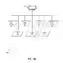 Fig. 07 - GENERAL HEALTH AND WELLNESS MANAGEMENT METHOD AND APPARATUS FOR A WELLNESS APPLICATION USING DATA ASSOCIATED WITH A DATA-CAPABLE BAND