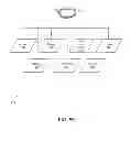 Fig. 10 - GENERAL HEALTH AND WELLNESS MANAGEMENT METHOD AND APPARATUS FOR A WELLNESS APPLICATION USING DATA ASSOCIATED WITH A DATA-CAPABLE BAND