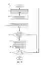 Fig. 26 - GENERAL HEALTH AND WELLNESS MANAGEMENT METHOD AND APPARATUS FOR A WELLNESS APPLICATION USING DATA ASSOCIATED WITH A DATA-CAPABLE BAND