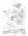 Fig. 27 - GENERAL HEALTH AND WELLNESS MANAGEMENT METHOD AND APPARATUS FOR A WELLNESS APPLICATION USING DATA ASSOCIATED WITH A DATA-CAPABLE BAND