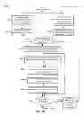 Fig. 28 - GENERAL HEALTH AND WELLNESS MANAGEMENT METHOD AND APPARATUS FOR A WELLNESS APPLICATION USING DATA ASSOCIATED WITH A DATA-CAPABLE BAND