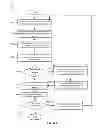 Fig. 31 - GENERAL HEALTH AND WELLNESS MANAGEMENT METHOD AND APPARATUS FOR A WELLNESS APPLICATION USING DATA ASSOCIATED WITH A DATA-CAPABLE BAND