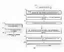 Fig. 01 - Barrier operator feature enhancement