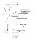 Fig. 06 - Level measurement instrument fiducial detection method