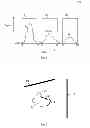 Fig. 05 - Method and a device for extending the illumination of a test object