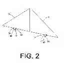Fig. 03 - Compact directional Receiving antenna and method