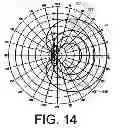 Fig. 14 - Compact directional Receiving antenna and method