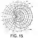 Fig. 15 - Compact directional Receiving antenna and method