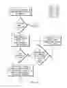 Fig. 06 - System and method for situational awareness